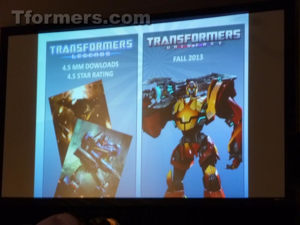 Transformers Products Hasbro Brand Team Panel  (5 of 175)